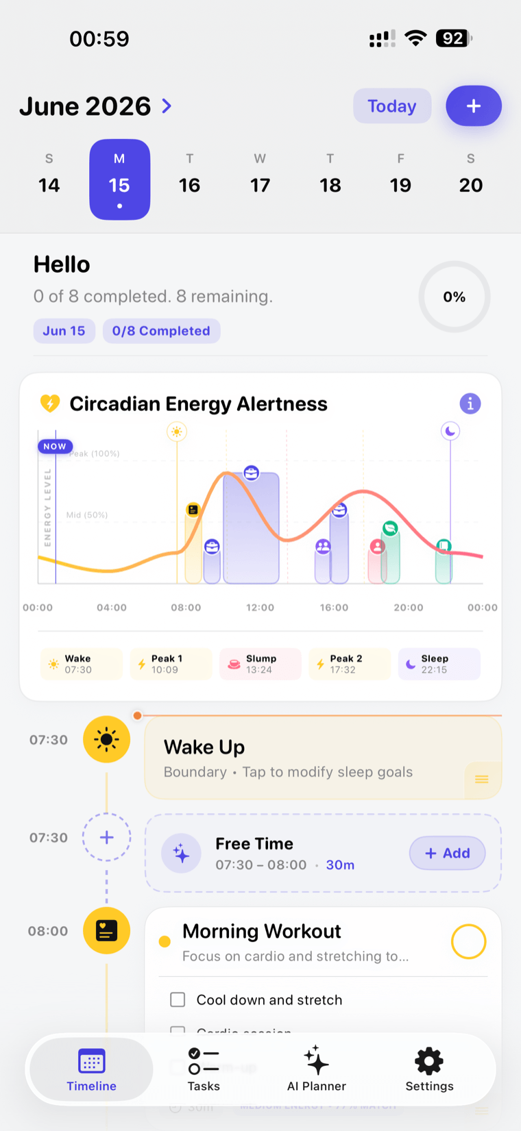 Kahya timeline with circadian energy wave