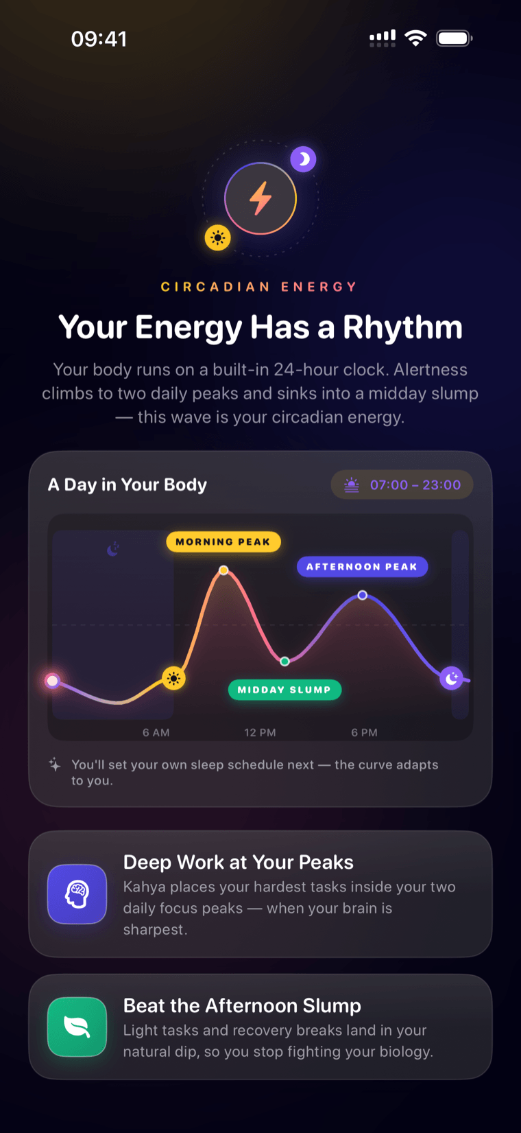 Circadian energy explainer