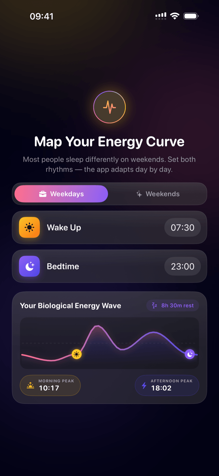Map your energy curve